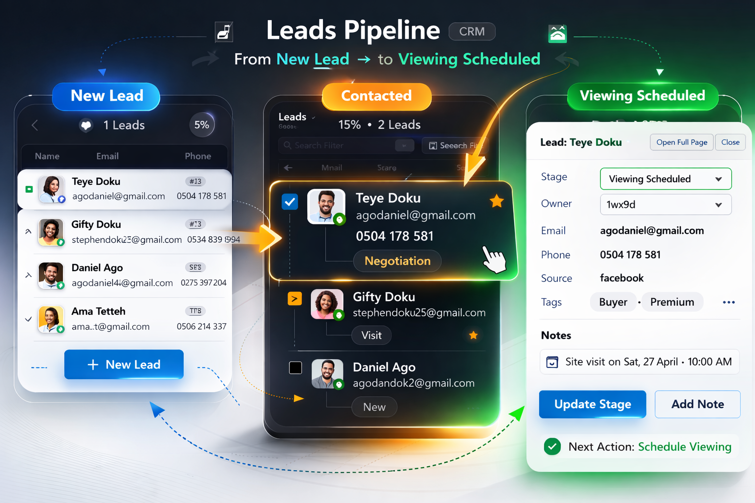 Pipeline Board Screenshot