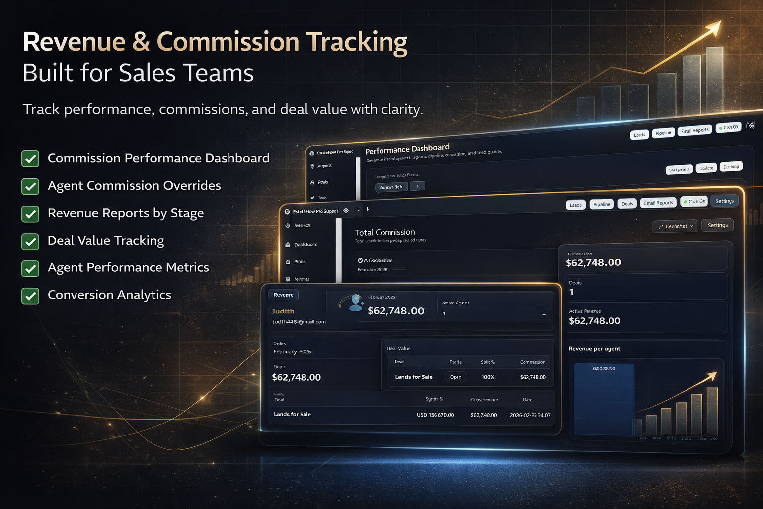 Revenue & Commission Tracking