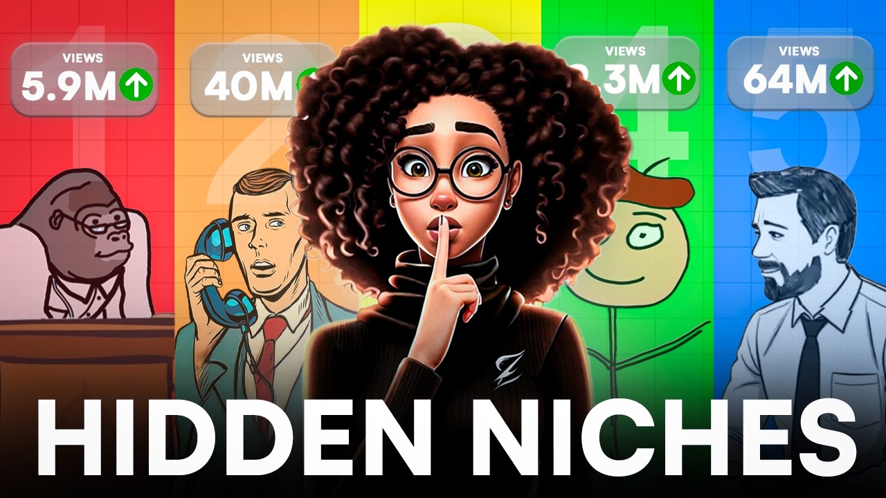 🔥 Trending Video Topics to Watch in 2026 (Must-See List)